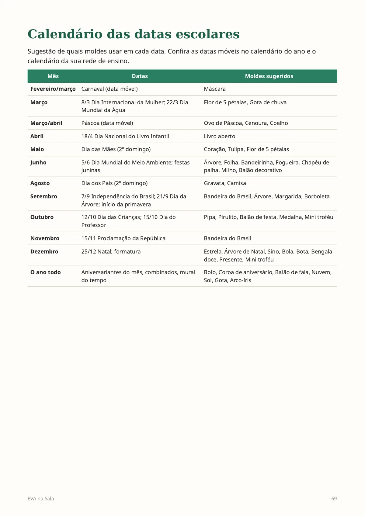 Página real do PDF EVA na Sala: bônus calendário das datas escolares